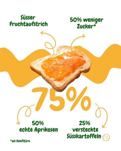 Fruchtaufstrich BIO Aprikose