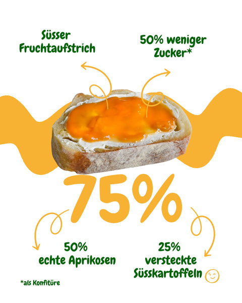 Fruchtaufstrich BIO Aprikose
