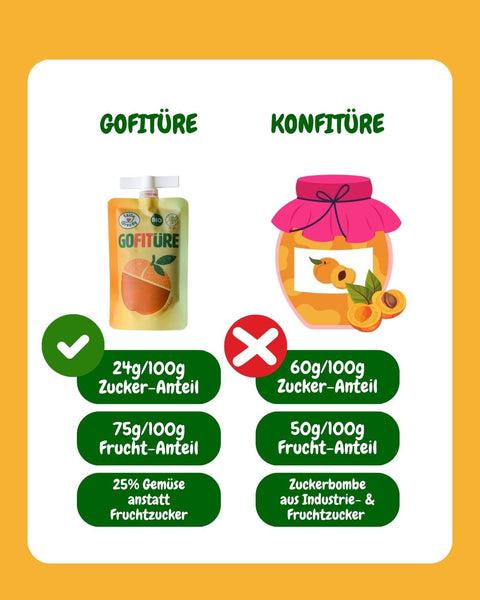 Fruchtaufstrich BIO Aprikose