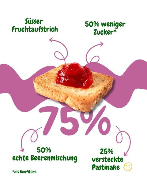 Fruchtaufstrich Beeren-Mix