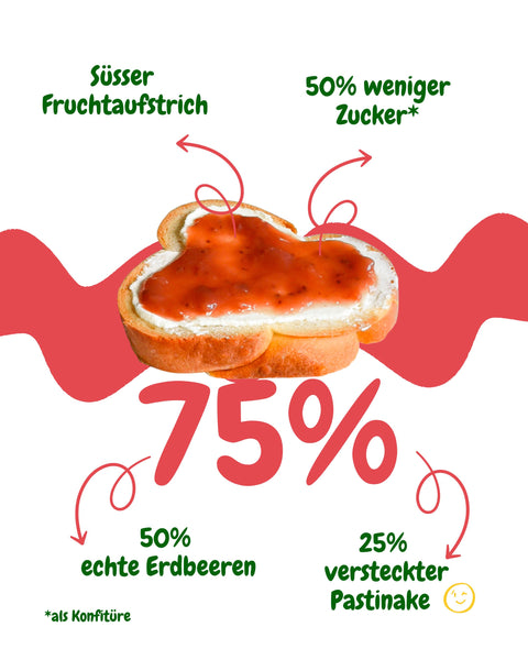Fruchtaufstrich Erdbeere