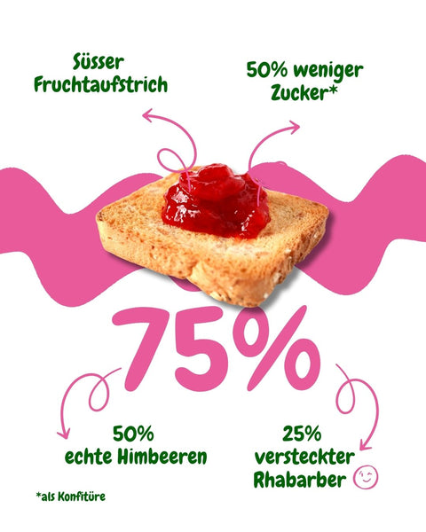 Fruchtaufstrich BIO Himbeere
