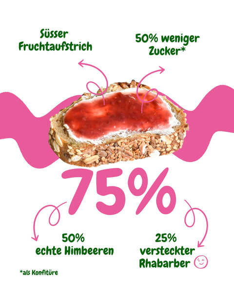 Fruchtaufstrich BIO Himbeere