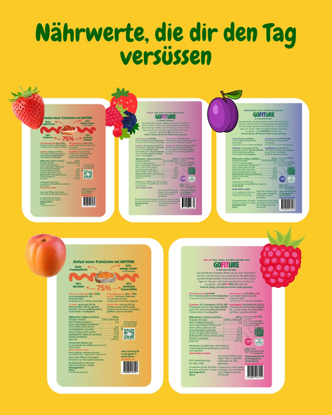 GOFITÜRE Probierpaket