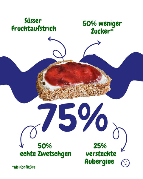 Fruchtaufstrich Zwetschge