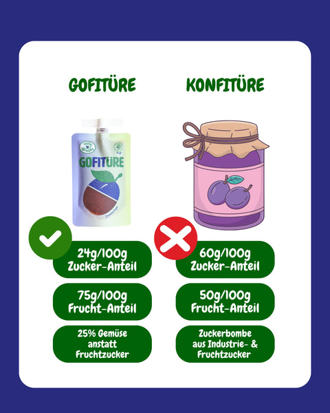 Fruchtaufstrich Zwetschge